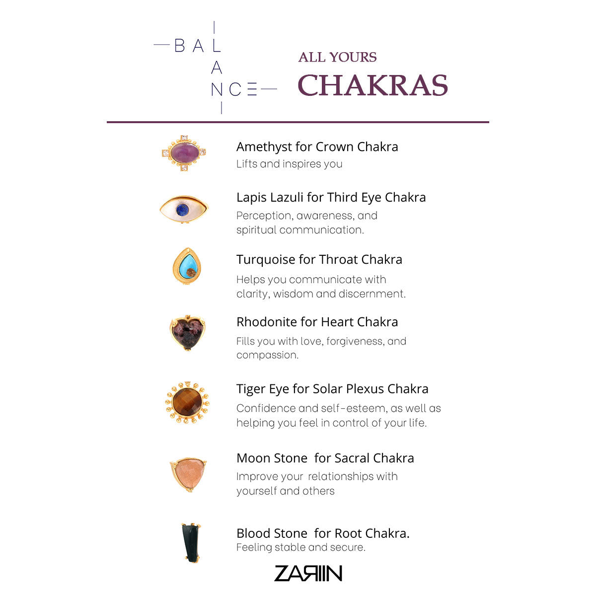 Chakra Story Statement Earrings and Necklace Set